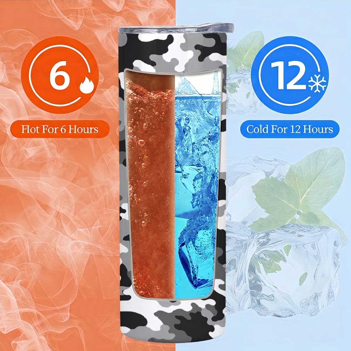 1pc 20Oz Gray Black White Camo - đánh giá và giá Tumbler 20Oz White