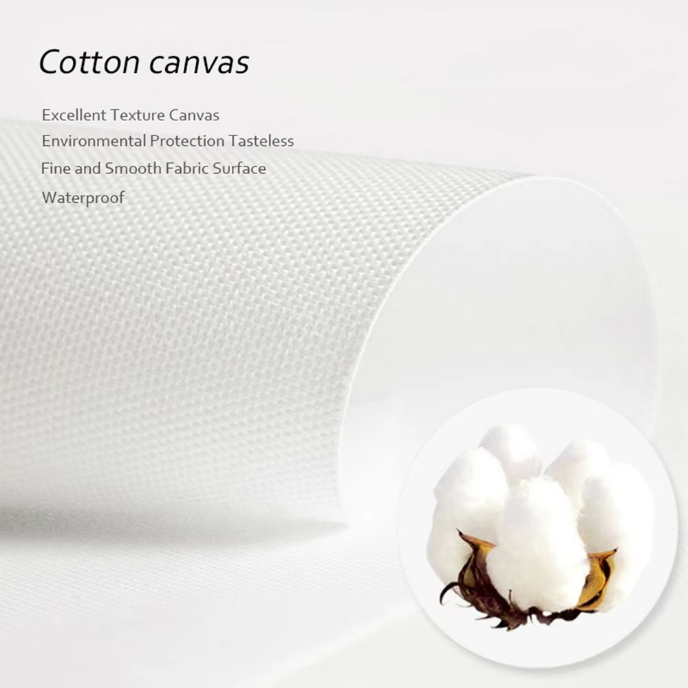 (No frame)2D Flat, 2D Flat, Wa - đánh giá và giá Canvas Wrap Ready